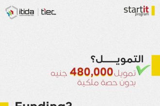 Egypt’s TIEC Offers EGP 480,000 in Equity-Free Support Through StartIT Incubation