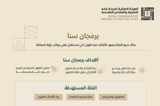 Saudi Arabia’s Makkah Smart Hackathon Opens for Applications with SAR 25,000 Prize
