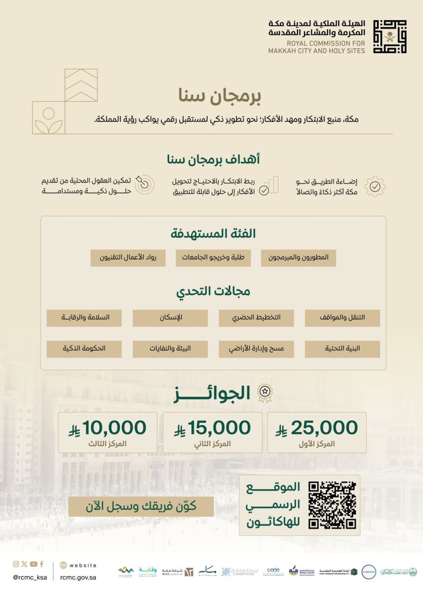 Saudi Arabia’s Makkah Smart Hackathon Opens for Applications with SAR 25,000 Prize