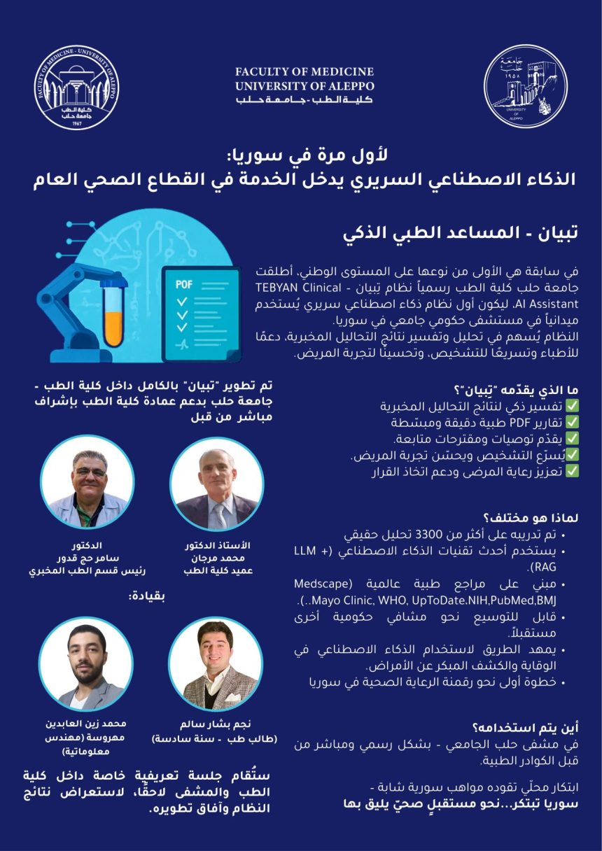 Syria’s University of Aleppo Launches Tebyan, First Clinically Deployed AI System