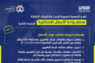 Syria’s SySSR Launches Second Edition of Innovative Entrepreneurship Factory Program