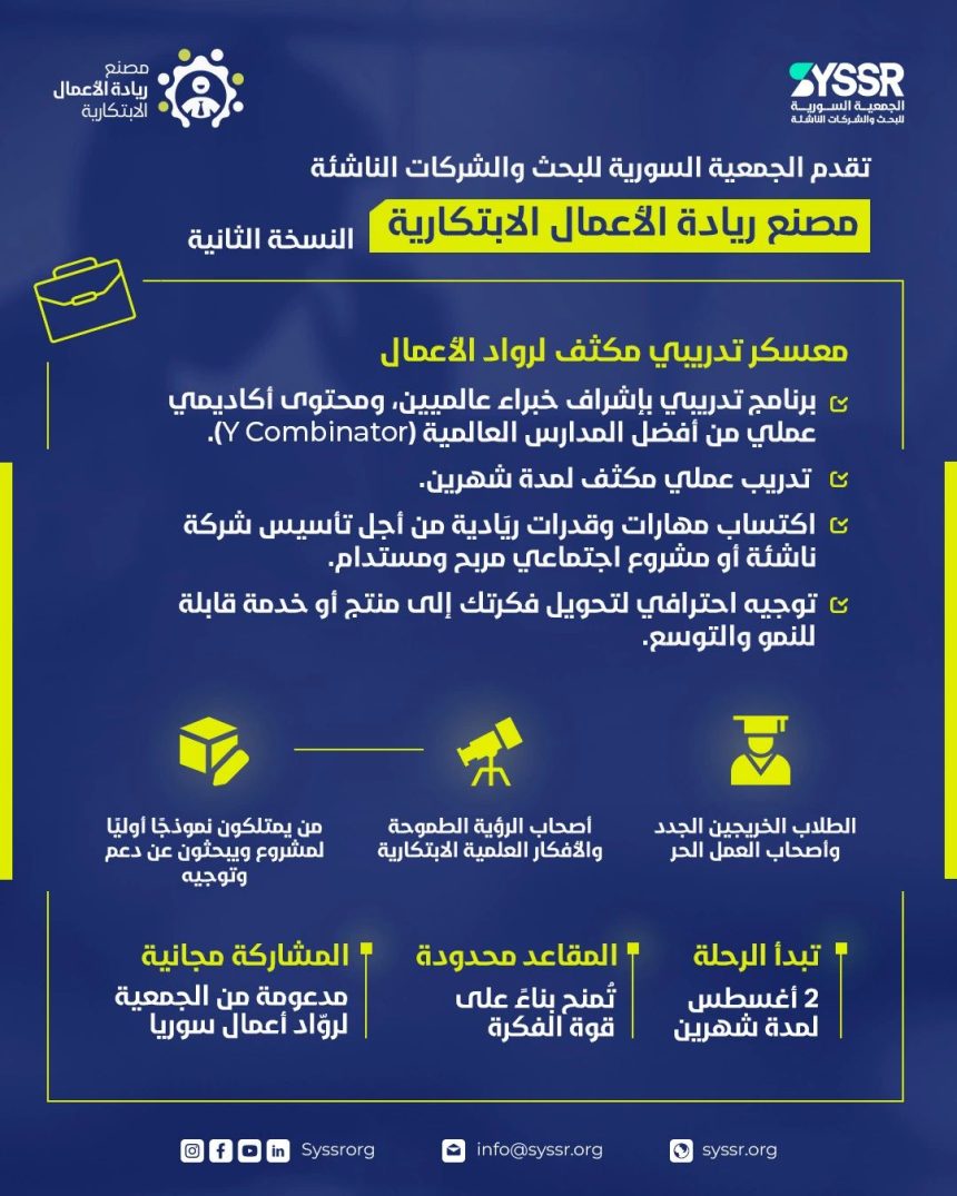 Syria’s SySSR Launches Second Edition of Innovative Entrepreneurship Factory Program