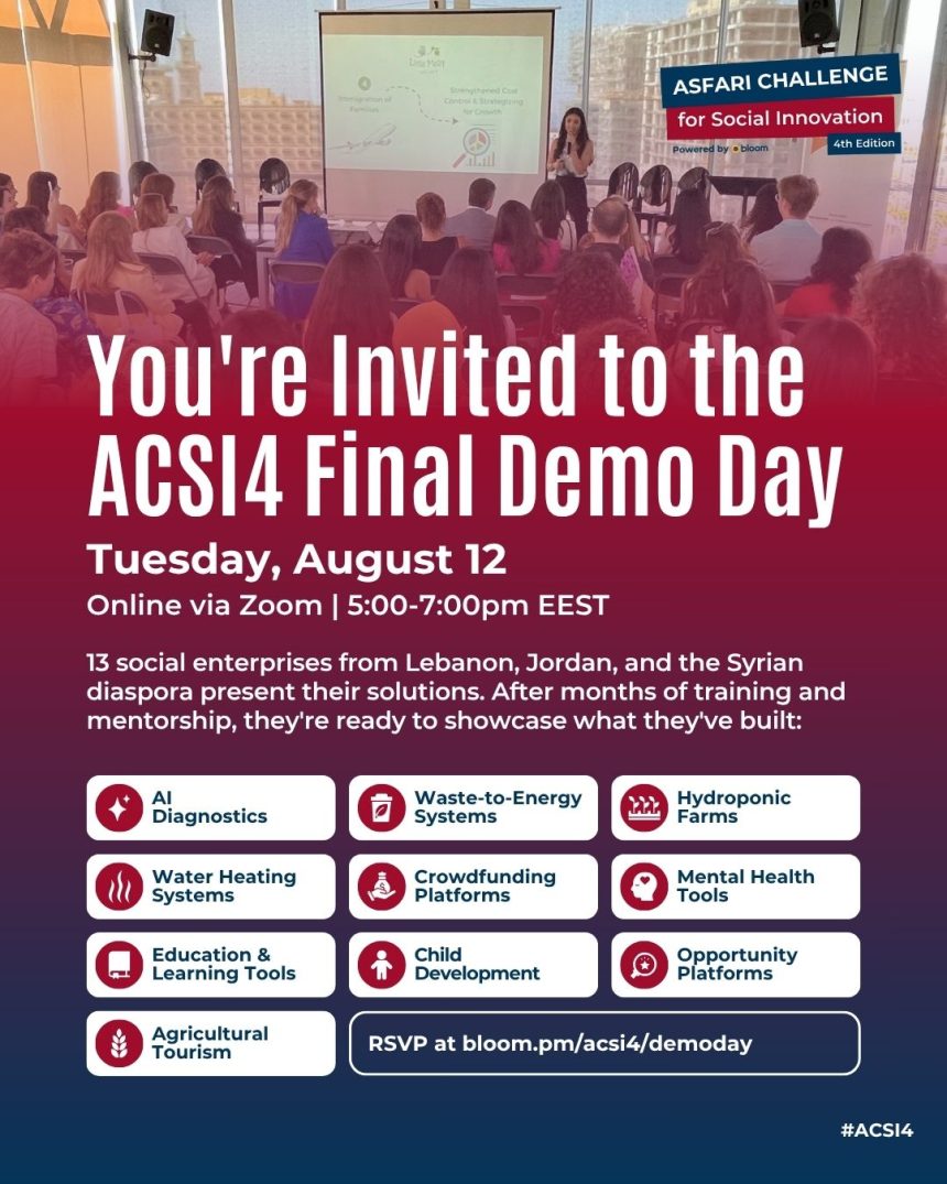 ACSI4 to Showcase 13 Startups from Lebanon, Jordan, and Palestine at Final Demo Day