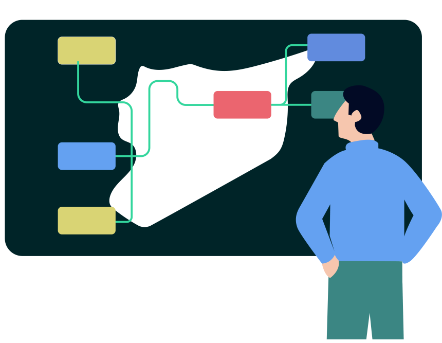 Syria’s First-Ever Startup Ecosystem Map Reveals Critical Gaps and a Path Forward for Entrepreneurs