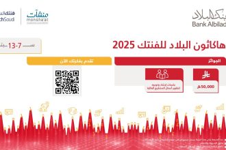 Bank Albilad Launches FinTech Hackathon 2025