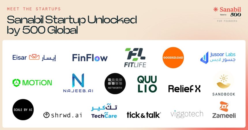 Sanabil Startup Unlocked by 500 Global Announced Third Cohort of Founders in Riyadh