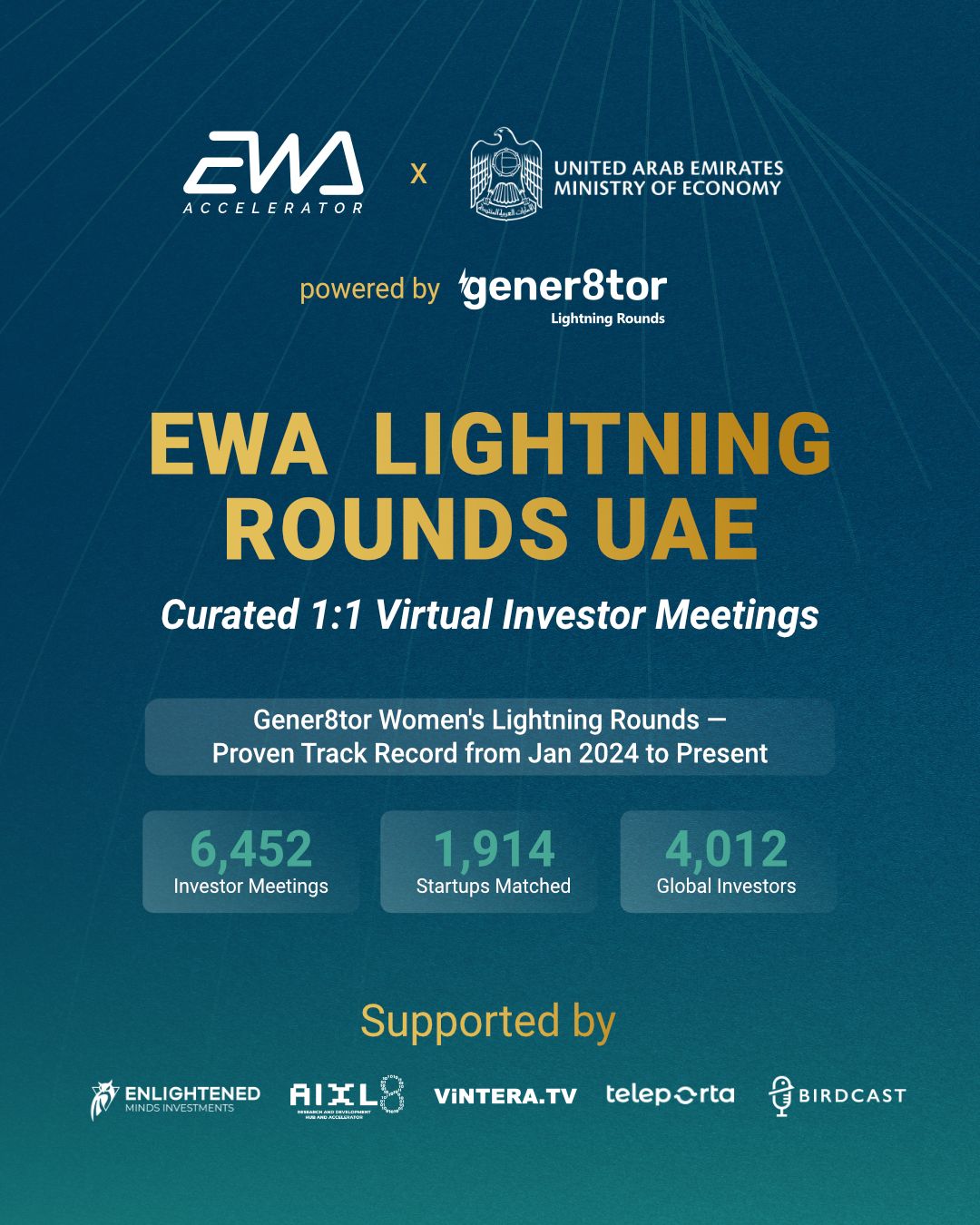 EWA Lightning Rounds Opens Applications for Women-Led Startups in MENA