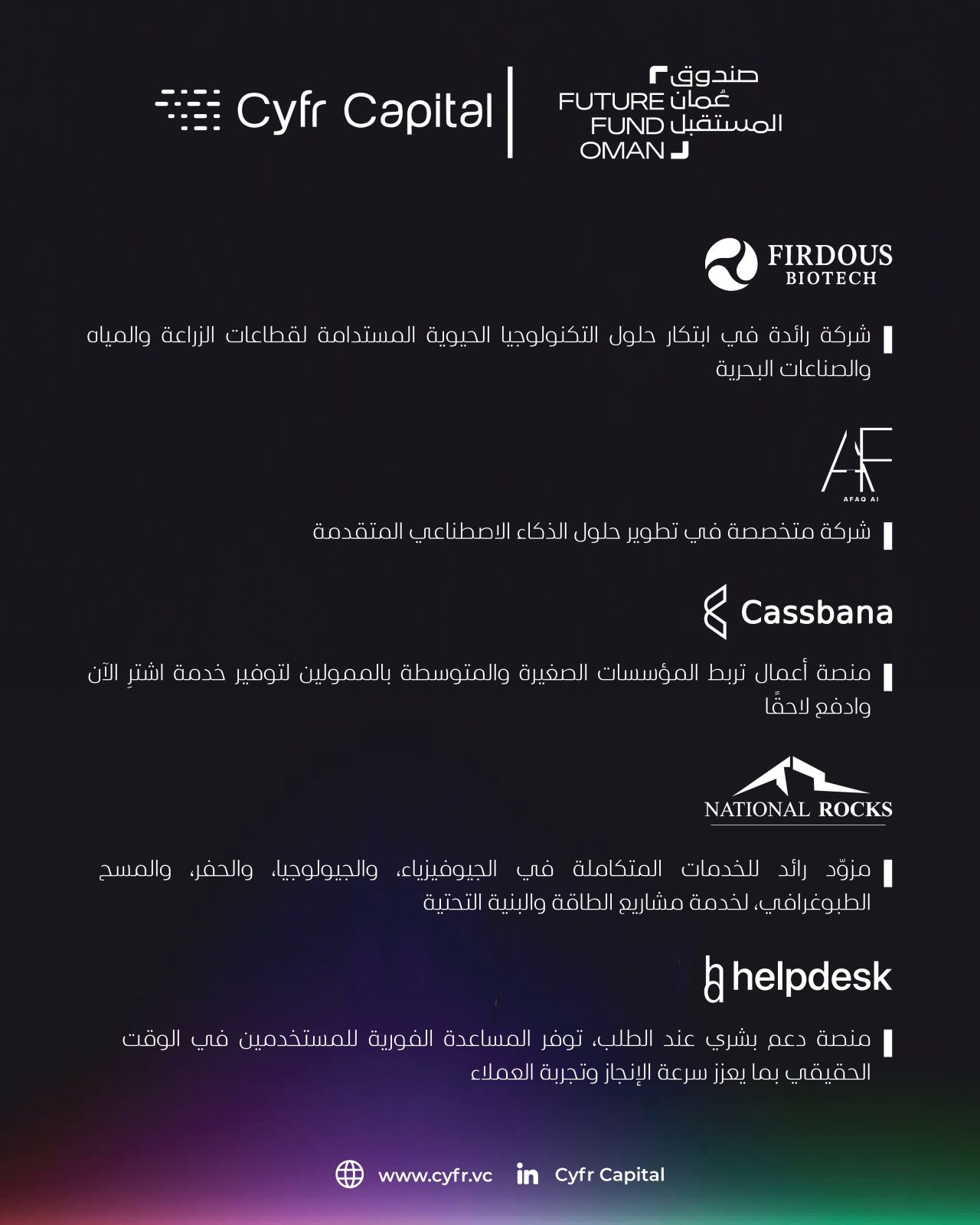 Oman’s Cyfr Capital Backs Five Startups Spanning AI, Fintech and Biotech
