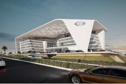 Oman’s Alternative Investment Market to Boost Green Funding for SMEs