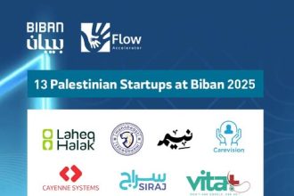 Palestine To Showcase 13 Leading Startups At Saudi’s Beban 2025