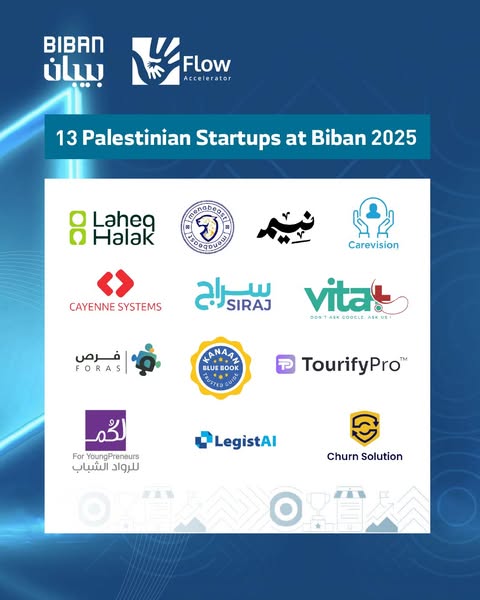 Palestine To Showcase 13 Leading Startups At Saudi’s Beban 2025