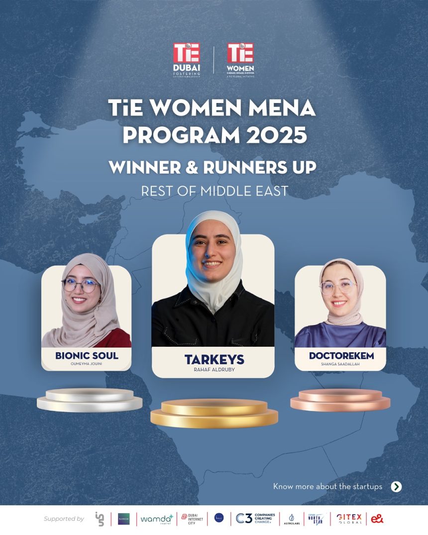 TiE Women MENA Program Announces Winners Of Its Middle East Track
