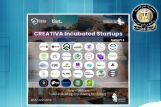 Egypt’s Creativa Program Welcomes 33 Startups To Its Third Incubation Cohort