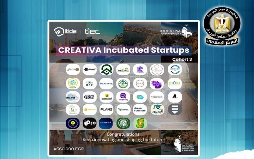 Egypt’s Creativa Program Welcomes 33 Startups To Its Third Incubation Cohort
