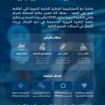 Saudi Biotech Startups Invited To Join The New Health Entrepreneurship Incubator