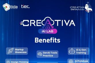 Egyptian Startups Invited To Join The CREATIVA AI Lab Program