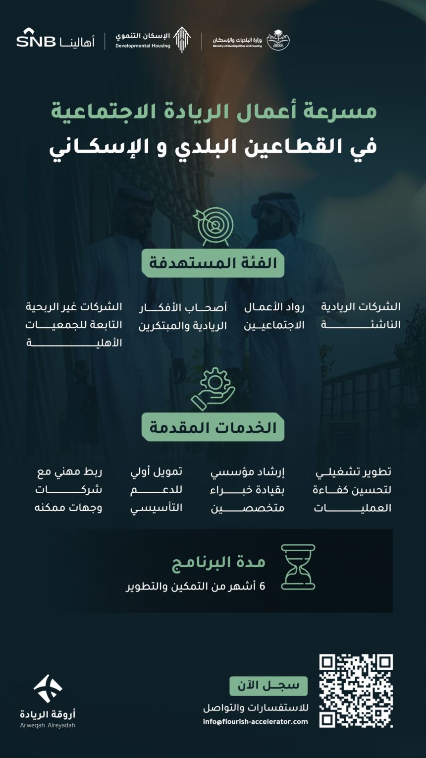 Apply Now For The Social Entrepreneurship Accelerator For The Municipal And Housing Sectors Apply Now For The Social Entrepreneurship Accelerator For The Municipal And Housing Sectors