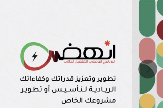 Jordanian Entrepreneurs Invited To Join The Inhad National Training Program