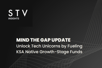Saudi Arabia’s Tech Boom Faces A Critical Growth-Stage Funding Gap