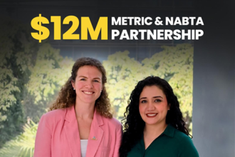 UAE’s Metric And Nabta Launch  Million Partnership For 1,000 MEA Clinics