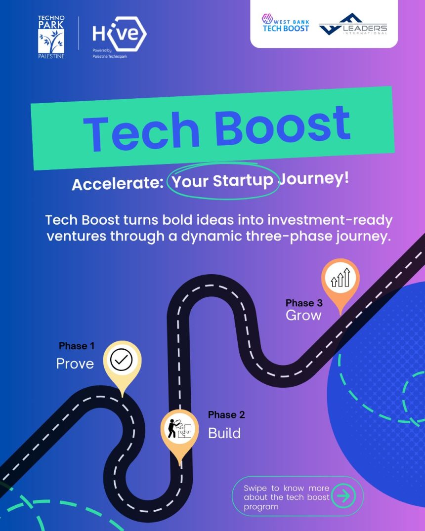 Apply Now for West Bank Tech Boost Upcoming Innovation Cohort
