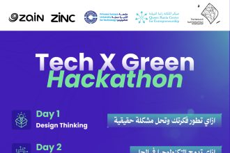 Apply Now For The Tech X Green Hackathon