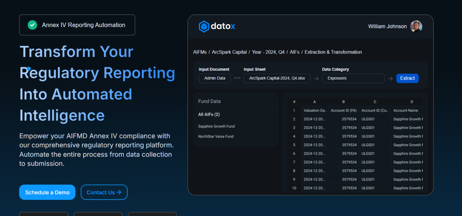 Alchemist Doha Backs UK RegTech Datox AI to Automate Financial Compliance