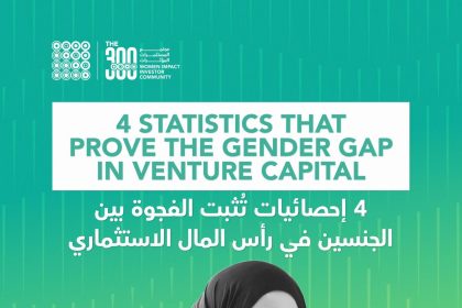 QSTP To Launch The 300 Women Impact Investor Community In Doha