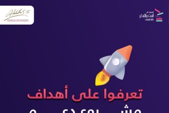 Jordanian Students Invited To Apply For KAFD’s Research And Innovation Support