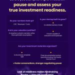 Apply Now For Misk Entrepreneurship’s Fundraising Bootcamp In Riyadh