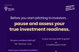 Apply Now For Misk Entrepreneurship’s Fundraising Bootcamp In Riyadh