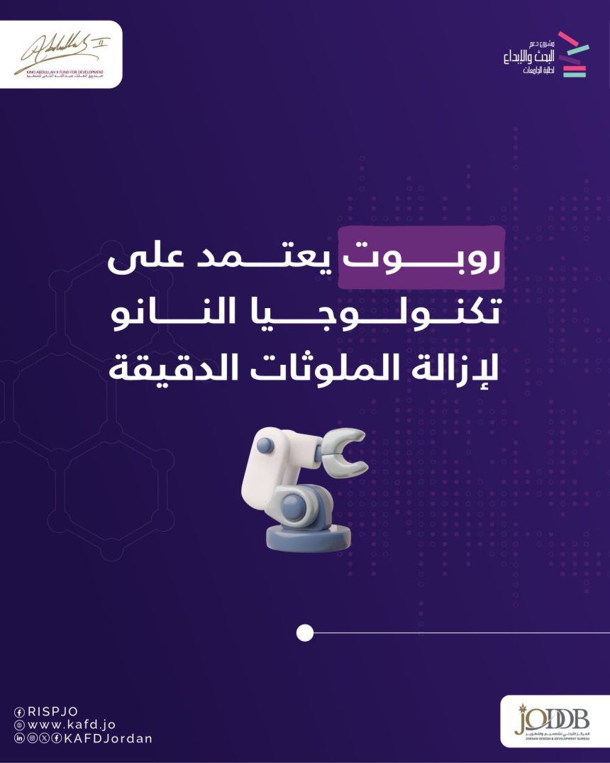 Apply Now For KAFD’s Research And Innovation Support Project In Jordan