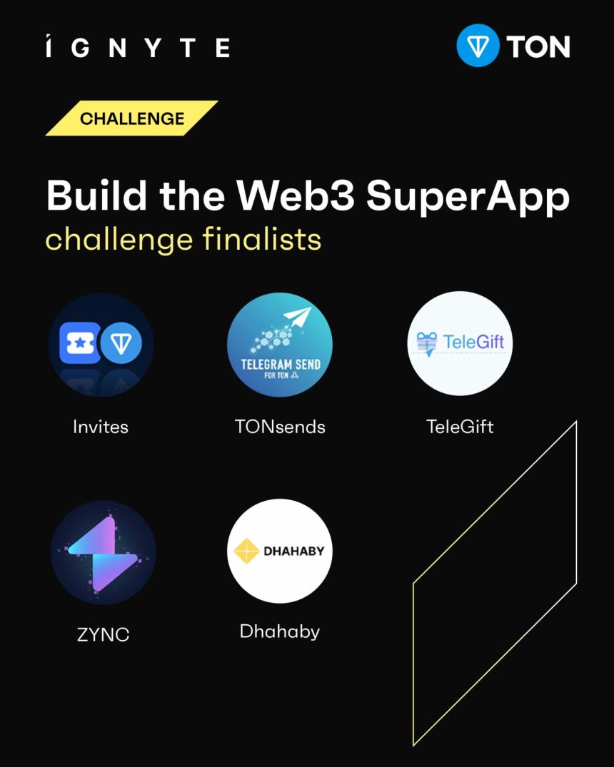 Ignyte Unveils Finalists for TON Foundation Web3 SuperApp Challenge