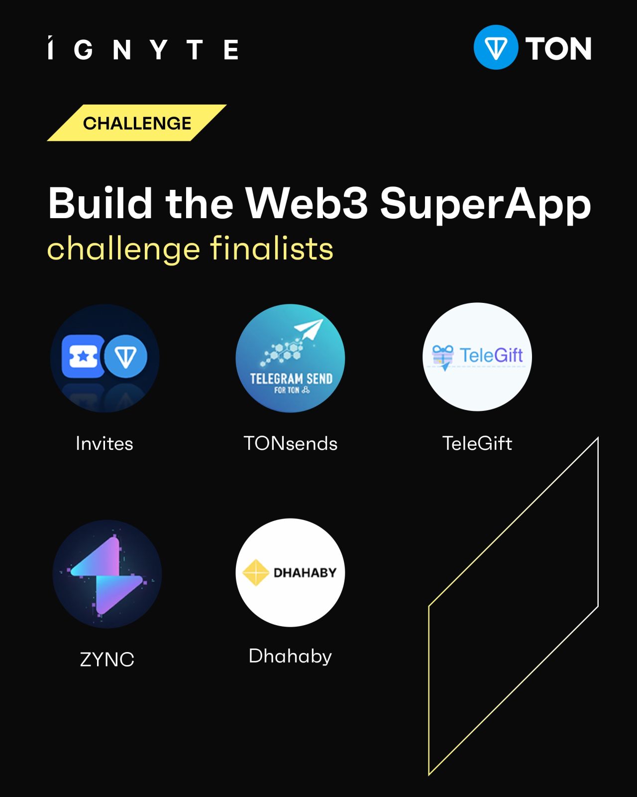 Ignyte Unveils Finalists for TON Foundation Web3 SuperApp Challenge