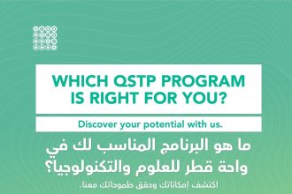 QSTP Invites Innovators, Students, and Startups To Join Its Comprehensive Ecosystem Programs