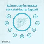Syria’s Startup Ecosystem Defines 2025 as a Year of Critical Inflection