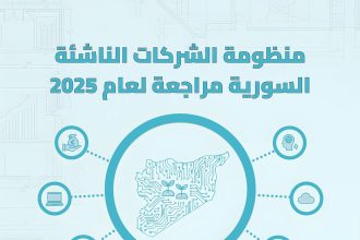 Aram Lab To Analyze The Structural Realities Of The Syrian Startup Ecosystem In Exclusive Webinar