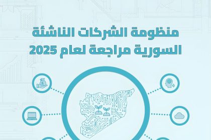 Aram Lab To Analyze The Structural Realities Of The Syrian Startup Ecosystem In Exclusive Webinar
