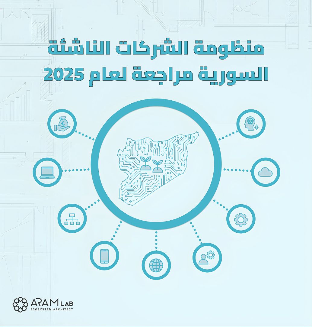 Aram Lab To Analyze The Structural Realities Of The Syrian Startup Ecosystem In Exclusive Webinar