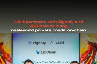 UAE’s Abhi Partners with Zignaly and ZIGChain to Tokenize SME Private Credit