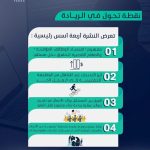 Syrian Society For Startups And Research Examines If Freelancers Qualify As Entrepreneurs