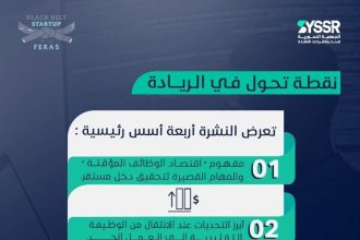 Syrian Society For Startups And Research Examines If Freelancers Qualify As Entrepreneurs