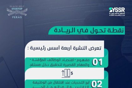 Syrian Society For Startups And Research Examines If Freelancers Qualify As Entrepreneurs