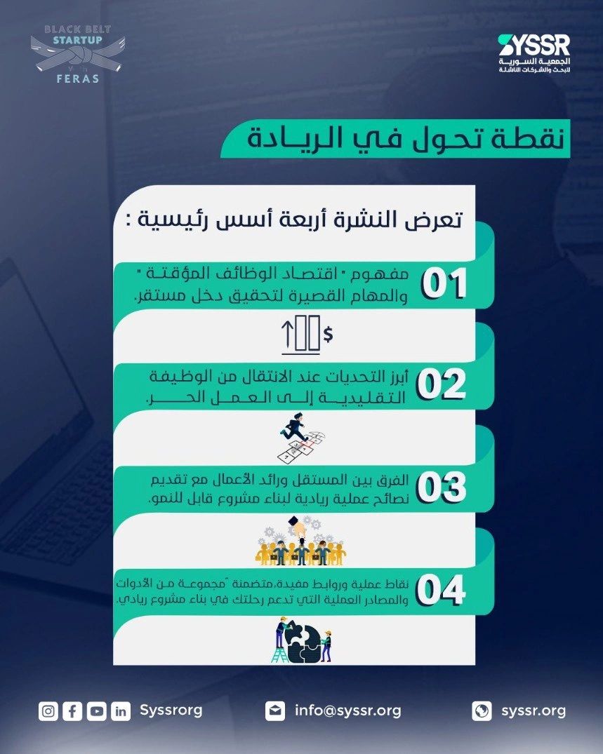 Syrian Society For Startups And Research Examines If Freelancers Qualify As Entrepreneurs