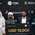 UAE’s Syspos Wins Ignyte Du Business Challenge At Museum Of The Future