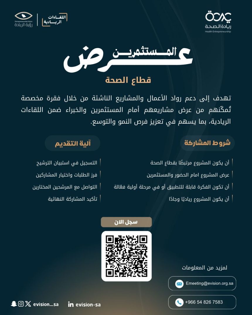 Health Entrepreneurs Invited To Pitch At The Entrepreneurial Meetings Pitch Session