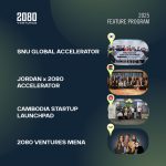 Jordan’s Innovation Landscape Surges as 15 Startups Graduate from Inaugural 2080 Accelerator