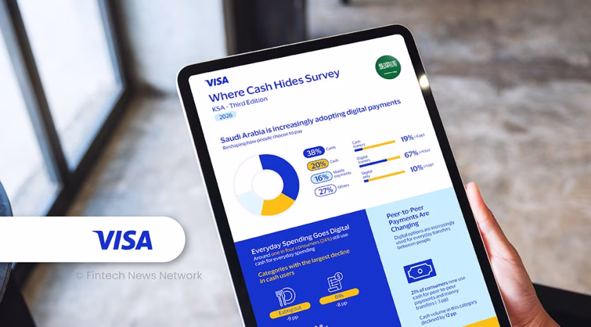 Saudi Arabia’s Digital Payment Adoption Surges as Two-Thirds of Consumers Go Largely Cashless