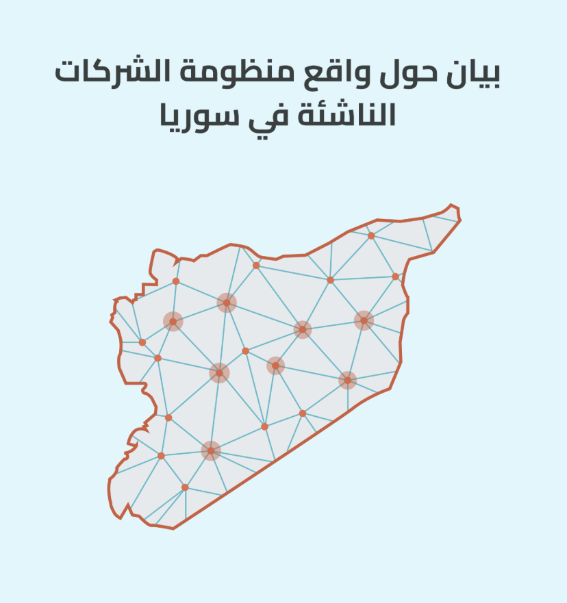 Aram Lab Issues Strategic Statement On The Reality Of The Startup Ecosystem in Syria