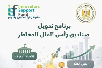 Egypt’s Innovators Support Fund Launches New Venture Capital Funding Program To Empower Tech Startups